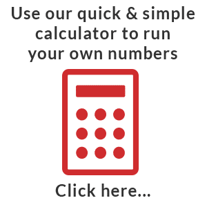 conversion rate ROI calculator