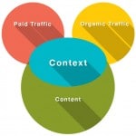 content and context